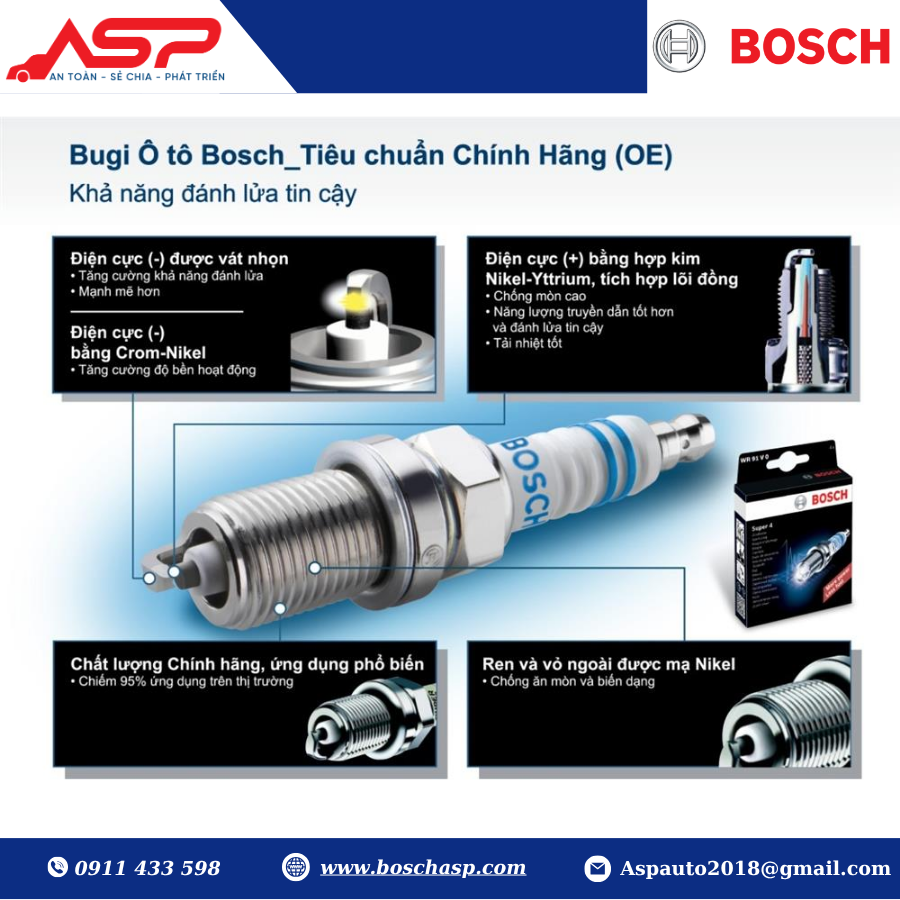 Bugi BOSCH Kia, Hyundai - YR7SES - Ảnh 4